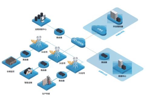 龍芯3A5000與愛快路由系統成功適配，推動國產化計算機維修新生態
